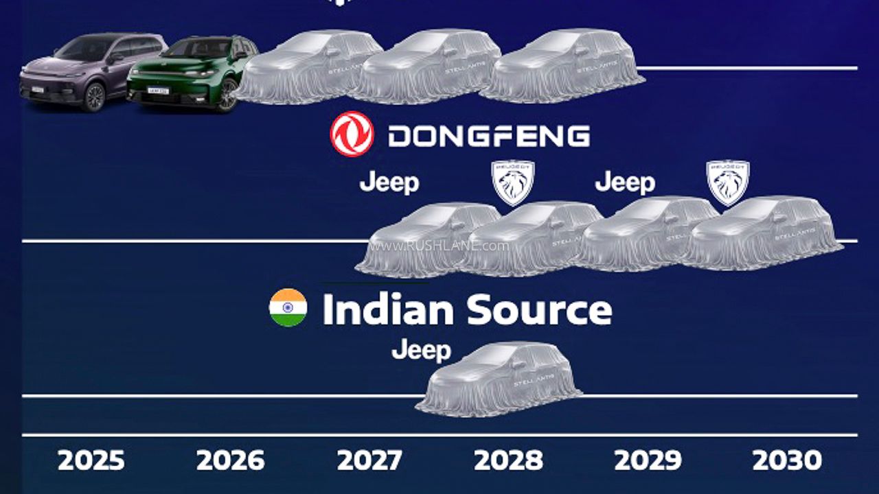 Jeep Bakal Semakin Kental Rasa India