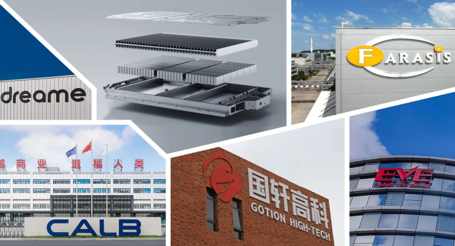 Baterai Solid-State Cina: BYD dan Geely Uji Produksi 2027
