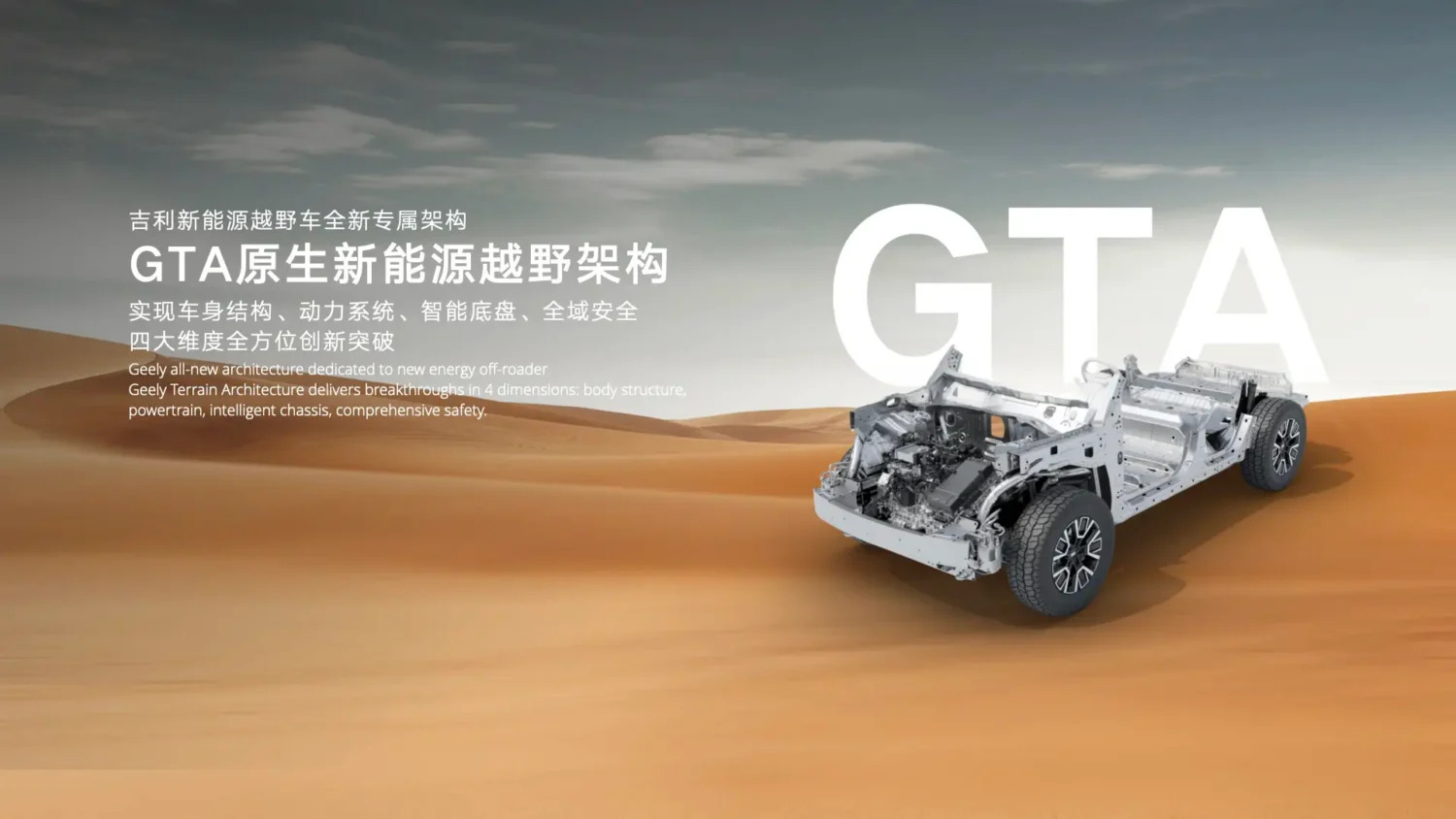 Geely Ungkap Teknologi Off-Road Berbasis AI